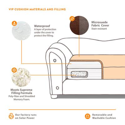 Show full view: Moots Personalized VIP Microsuede Oak Couch Dog Bed with Removable Cover, Charcoal, Medium slide 6 of 7