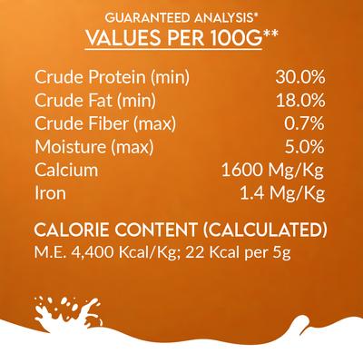 Show full view: Pawfect Nature Sip Goat Milk Powder with Pumpkin, Apple & Cinnamon Grain-Free Dog Food Topper & Liquid Treat, 4.23-oz jar slide 6 of 10