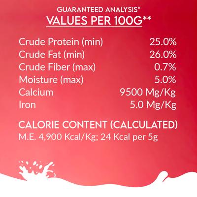 Show full view: Pawfect Nature's Sip Camel Milk Powder with Apple, Coconut, Beetroot & Mint Grain-Free Dog Food Topper & Liquid Treat, 5.29-oz jar slide 6 of 10