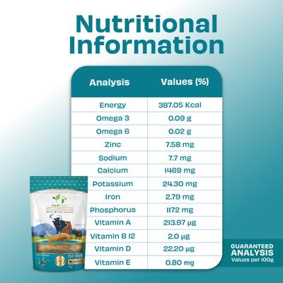 Show full view: Pawfect Himalayan Cheese Puff Strips All Natural Grain-Free High-Protein Crunchy Dog Training Treat, 2.47-oz bag slide 7 of 9