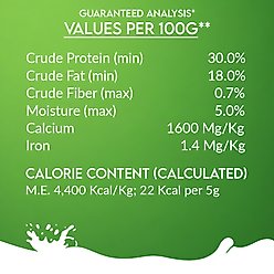 Pawfect Nature Sip Goat Milk Powder Grain-Free Dog Food Topper & Liquid Treat, 4.23-oz jar slide 2 of 7