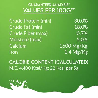 Show full view: Pawfect Nature Sip Goat Milk Powder Grain-Free Dog Food Topper & Liquid Treat, 4.23-oz jar slide 5 of 9