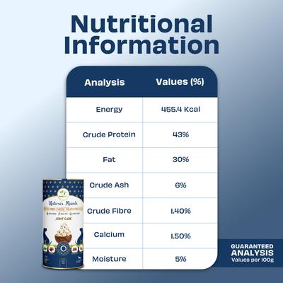 Show full view: Pawfect Nature's Munch Freeze-Dried Functional Joint Mobility Cheese Dog Treat, 2.65-oz canister slide 6 of 9
