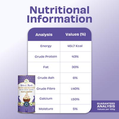 Show full view: Pawfect Nature's Munch Freeze-Dried Functional Health & Digestion Cheese Dog Treat, 2.65-oz canister slide 6 of 9