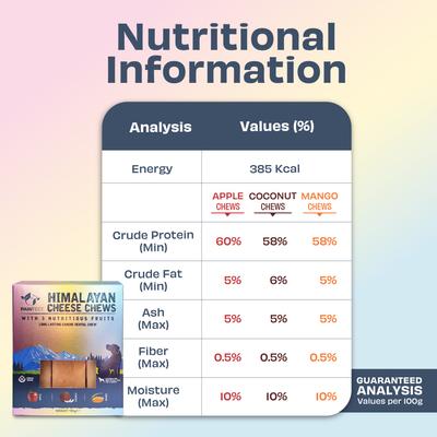 Show full view: Pawfect Himalayan Cheese Chews Medium All Natural High-Protein Grain-Free with Apple, Coconut & Mango Dental Dog Treats, 3 count slide 6 of 9