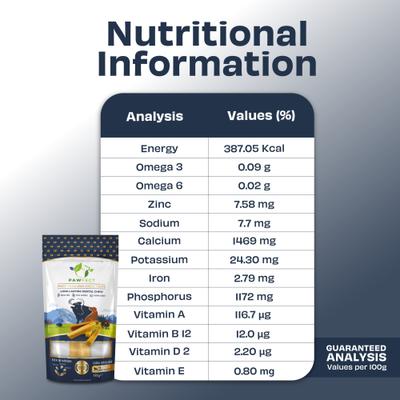 Show full view: Pawfect Himalayan Cheese Chews Extra Large All Natural High-Protein Grain-Free Dental Dog Treats, 6.34-oz pouch slide 7 of 10