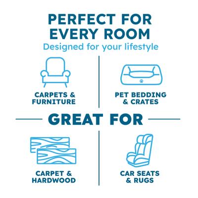 Show full view: BugMD Stain & Odor Eliminator, 32-fl oz bottle slide 7 of 7