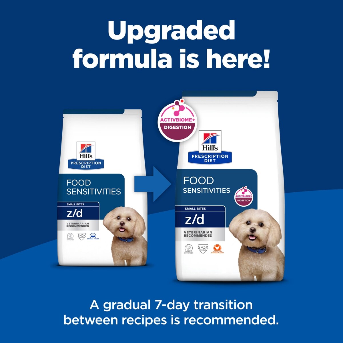 HILL'S PRESCRIPTION DIET z/d Small Bites Skin Food Sensitivies