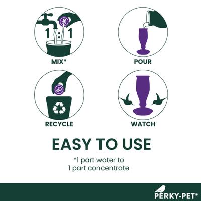 Show full view: Perky-Pet Clear Nectar Concentrate Hummingbird Food, 12-oz can slide 5 of 9