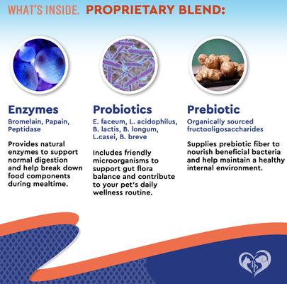 Show full view: Beloved Pets Probiotics & Prebiotics with Enzymes Liquid Supplement for Digestive Support in Dogs & Cats, 2-fl oz bottle slide 4 of 9