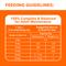 Show in main carousel: Iams Proactive Health Indoor Weight & Hairball Care Chicken & Turkey Recipe Dry Cat Food, 16-lb bag slide 7 of 10