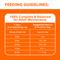 Show in main carousel: Iams Proactive Health Healthy Enjoyment Immune Support Chicken & Beef Adult Dry Cat Food, 15-lb bag slide 7 of 10
