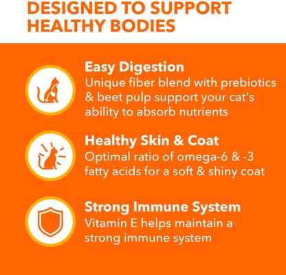 Show full view: Iams Proactive Health Sensitive Digestion & Skin Turkey Dry Cat Food, 6-lb bag slide 4 of 10