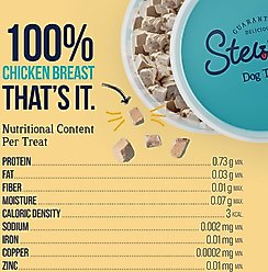 Stewart Chicken Breast Single Ingredient Freeze-Dried Dog Treats, 14.8-oz tub slide 2 of 8