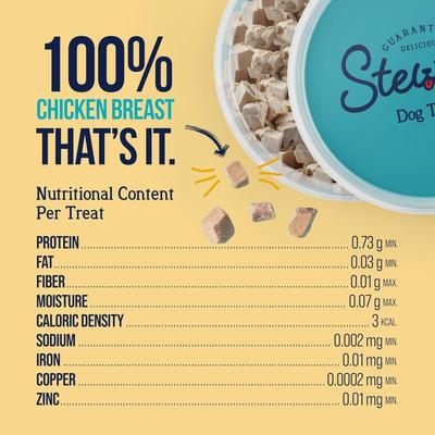 Show full view: Stewart Chicken Breast Single Ingredient Freeze-Dried Dog Treats, 14.8-oz tub slide 8 of 11