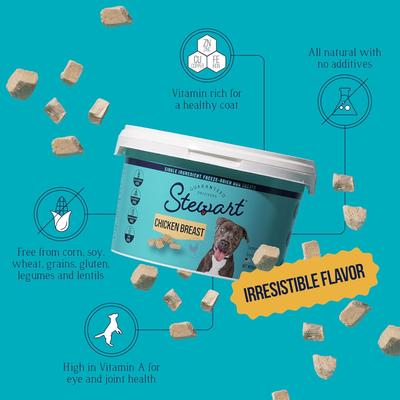 Show full view: Stewart Chicken Breast Single Ingredient Freeze-Dried Dog Treats, 14.8-oz tub slide 6 of 11