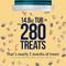 Show in main carousel: Stewart Chicken Breast Single Ingredient Freeze-Dried Dog Treats, 14.8-oz tub slide 4 of 11