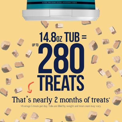 Show full view: Stewart Chicken Breast Single Ingredient Freeze-Dried Dog Treats, 14.8-oz tub slide 4 of 11