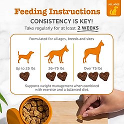Zesty Paws Vet Strength Weight Management Bites Chicken Flavored Chew Supplement for Dogs, 90 count slide 2 of 7