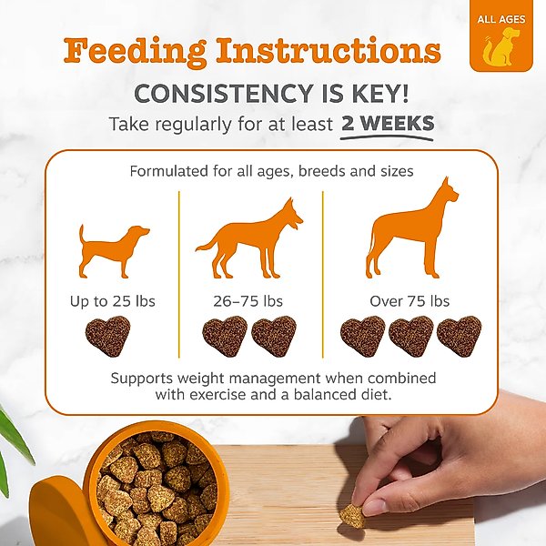 Show full view: Zesty Paws Vet Strength Weight Management Bites Chicken Flavored Chew Supplement for Dogs, 90 count slide 4 of 8