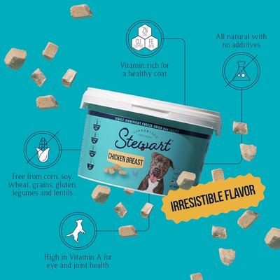 Show full view: Stewart Chicken Breast Single Ingredient Freeze-Dried Dog Treats, 11.5-oz tub slide 6 of 11