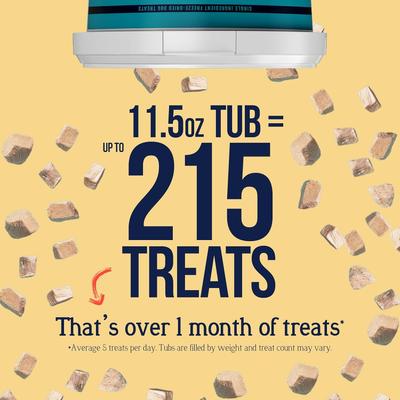 Show full view: Stewart Chicken Breast Single Ingredient Freeze-Dried Dog Treats, 11.5-oz tub slide 4 of 11