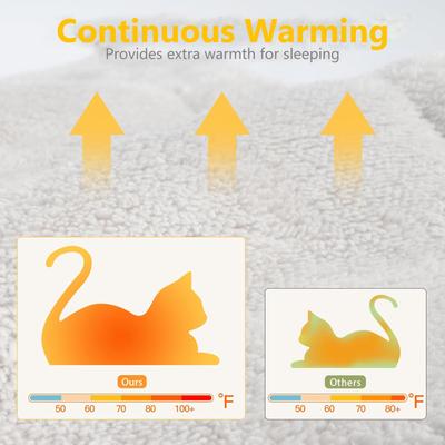 Show full view: Mora Pets Self-Heating Reversible Cat Pad, Grey, Small slide 4 of 11