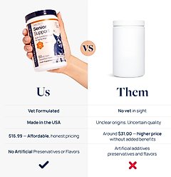 Veterinary Formula Smart Vitality Pork Flavor Soft Chew Senior Support Supplement for Dogs, 60 count slide 2 of 9