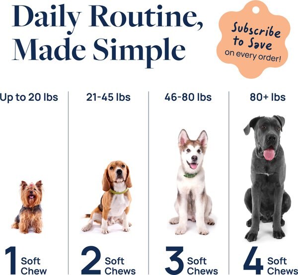 Veterinary Formula Smart Vitality Pork Flavor Soft Chew Eye Health Supplement for Dogs, 60 count