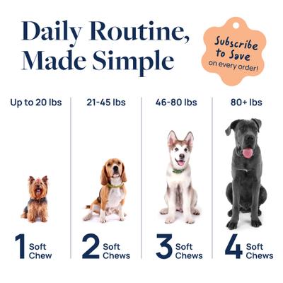 Show full view: Veterinary Formula Smart Vitality Pork Flavor Soft Chew Senior Support Supplement for Dogs, 60 count slide 9 of 11