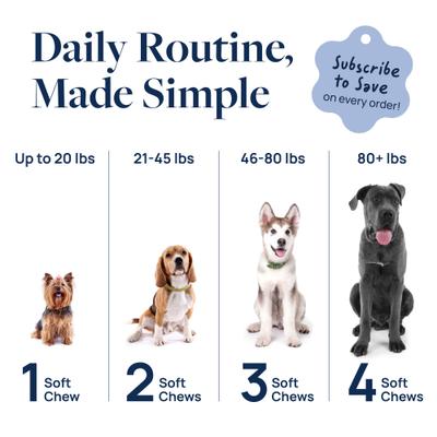 Show full view: Veterinary Formula Smart Vitality Pork Flavor Soft Chew Eye Health Supplement for Dogs, 60 count slide 8 of 11