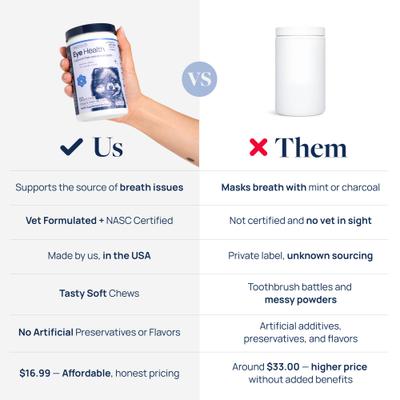 Show full view: Veterinary Formula Smart Vitality Pork Flavor Soft Chew Eye Health Supplement for Dogs, 60 count slide 7 of 11