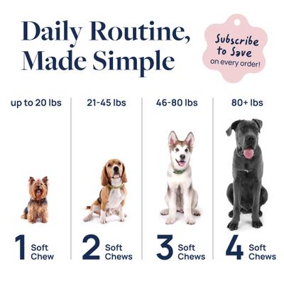 Show full view: Veterinary Formula Smart Vitality Pork Flavor Soft Chew Hip & Joint Supplement for Dogs, 60 count slide 8 of 10