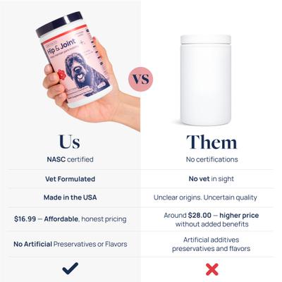 Show full view: Veterinary Formula Smart Vitality Pork Flavor Soft Chew Hip & Joint Supplement for Dogs, 60 count slide 7 of 10