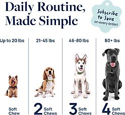Veterinary Formula Smart Vitality Pork Flavor Soft Chew Anal Gland Support Supplement for Dogs, 60 count slide 2 of 9