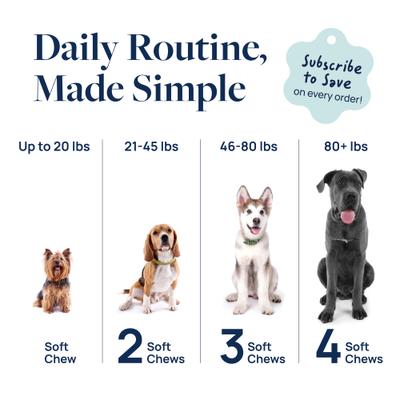 Show full view: Veterinary Formula Smart Vitality Pork Flavor Soft Chew Anal Gland Support Supplement for Dogs, 60 count slide 9 of 11