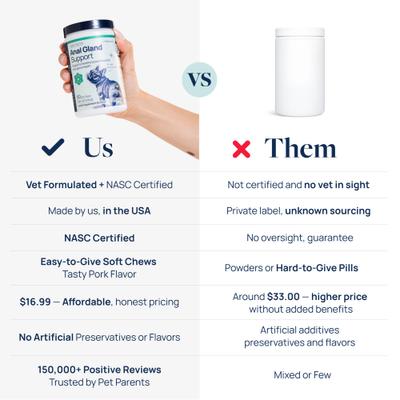 Show full view: Veterinary Formula Smart Vitality Pork Flavor Soft Chew Anal Gland Support Supplement for Dogs, 60 count slide 8 of 11