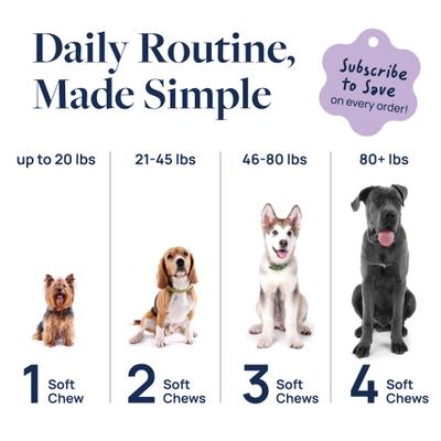 Show full view: Veterinary Formula Smart Vitality Pork Flavor Soft Chew Pet Calm Supplement for Dogs, 60 count slide 9 of 11