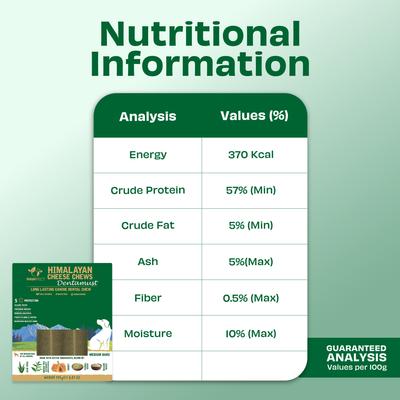 Show full view: Pawfect Dentamust Himalayan Cheese Chews Medium All Natural High-Protein Grain-Free with Aloe Vera Green Tea Extract Honey Fennel & Sesame Seeds Dental Dog Treats, 3 count slide 6 of 9