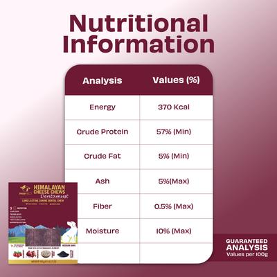 Show full view: Pawfect Dentamust Himalayan Cheese Chews Medium All Natural High-Protein Grain-Free with Cranberry Pomengranate Pumpkin seeds & Activated Charcoal Dental Dog Treats, 3 count slide 6 of 9