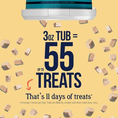 Show full view: Stewart Chicken Breast Single Ingredient Freeze-Dried Dog Treats, 3-oz tub slide 4 of 11