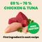 Show in main carousel: Almo Nature HQS Natural Rotational Diet Chicken & Tuna Selections Variety Pack Wet Cat Food, 5.29-oz can, case of 6 slide 7 of 12