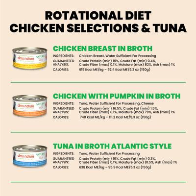 Show full view: Almo Nature HQS Natural Rotational Diet Chicken & Tuna Selections Variety Pack Wet Cat Food, 5.29-oz can, case of 6 slide 8 of 12
