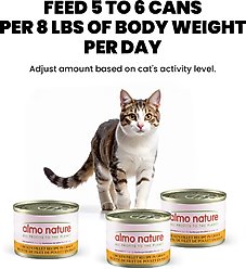 Almo Nature HQS Supportive Formulas Skin & Coat Support Formula Shredded Chicken Fillet Recipe in Gravy Wet Cat Food, 1.77-oz can, case of 6 slide 2 of 9