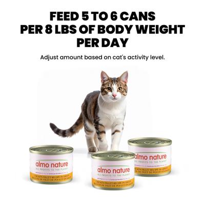 Show full view: Almo Nature HQS Supportive Formulas Skin & Coat Support Formula Shredded Chicken Fillet Recipe in Gravy Wet Cat Food, 1.77-oz can, case of 6 slide 9 of 10
