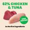 Show in main carousel: Almo Nature HQS Natural Chicken & Tuna Entree with Vegetables in Broth Wet Dog Food, 5.5-oz can, case of 12 slide 6 of 9