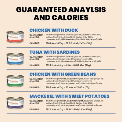 Show full view: Almo Nature HQS Complete Variety Pack Canned Cat Food, 2.47-oz, case of 12 slide 9 of 12