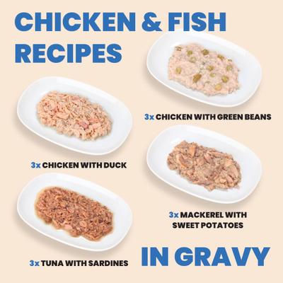 Show full view: Almo Nature HQS Complete Variety Pack Canned Cat Food, 2.47-oz, case of 12 slide 4 of 12