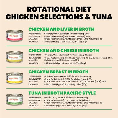 Show full view: Almo Nature HQS Natural Rotational Diet Chicken Selections & Tuna Pacific Style Variety Pack Canned Cat Food, 2.47-oz, case of 12 slide 8 of 11