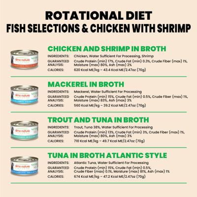 Show full view: Almo Nature HQS Natural Atlantic Tuna, Mackerel, Chicken & Shrimp, Trout & Tuna Variety Pack Canned Cat Food, 2.47-oz, case of 12 slide 8 of 13